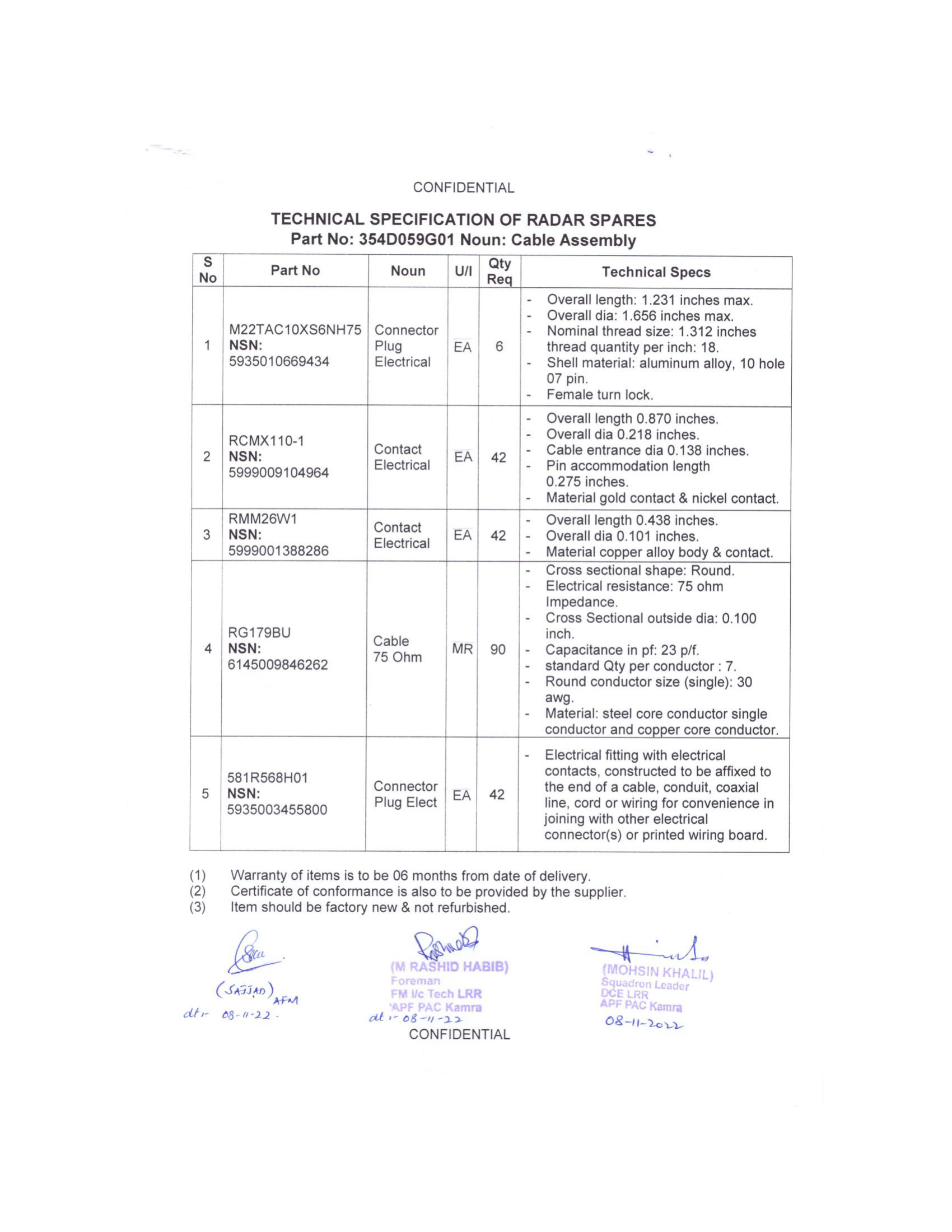 PAC Tenders Informative information